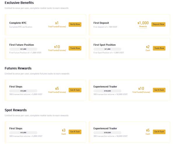 bitrue-rewards-tasks